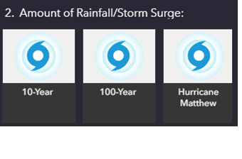 Tool screenshot image of scenario selection buttons for amount of rainfall or storm surge and include 10 year rainfall occurrence, 100 year rainfall occurrence, and rainfall from Hurricane Matthew.